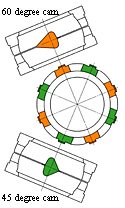 SSLSD-cam